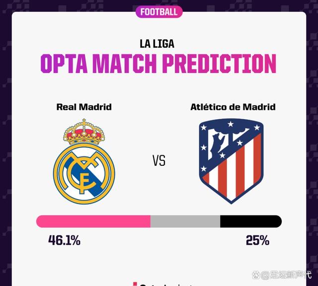 开云体育在线-马德里德比打响，皇马蝉联胜负之争