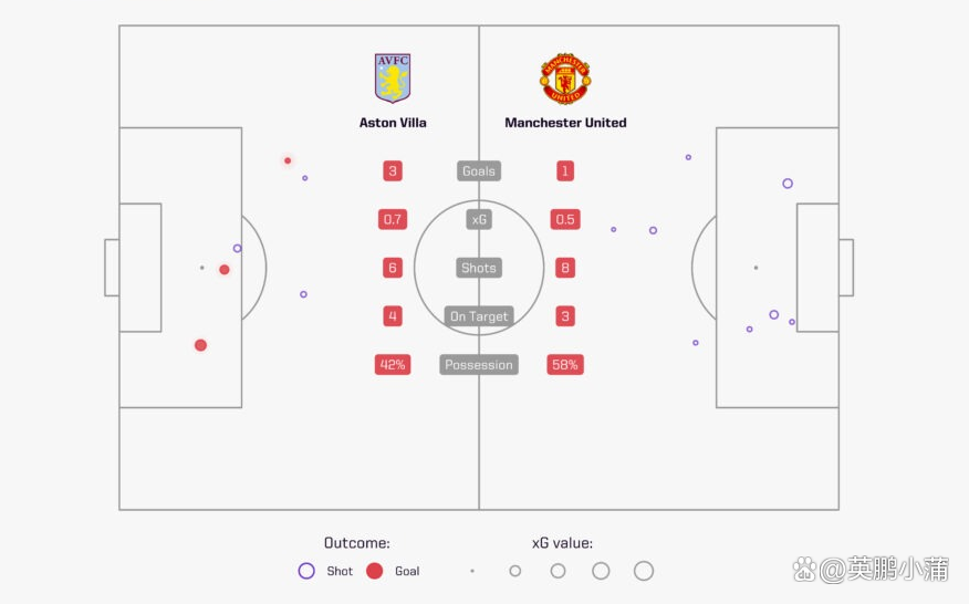 开云体育官方网站-曼城-险胜阿斯顿维拉，保持榜首位置的简单介绍