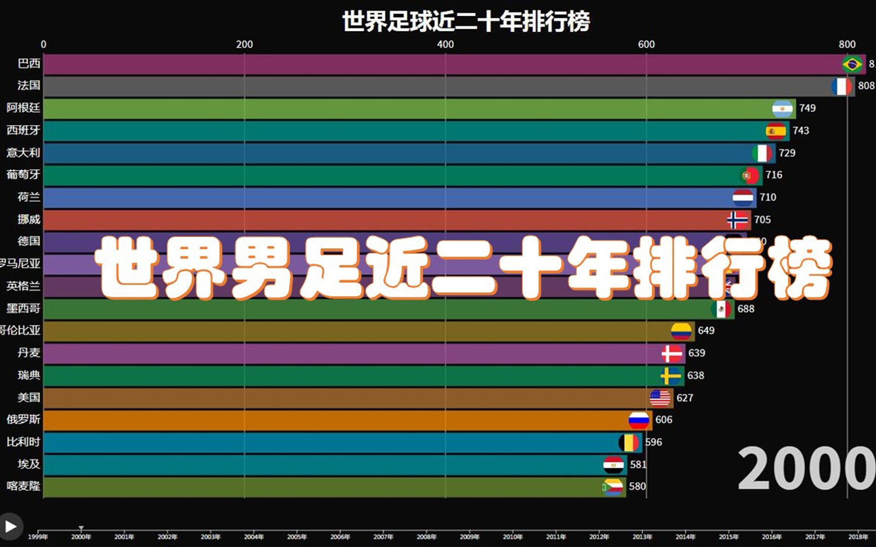 比利时战胜丹麦,引领小组赛逆袭之路 比利时战胜丹麦,引领小组赛逆袭之路