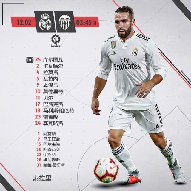 开云体育-包含瓦伦西亚取得宝贵三分，继续追赶领先队伍的词条