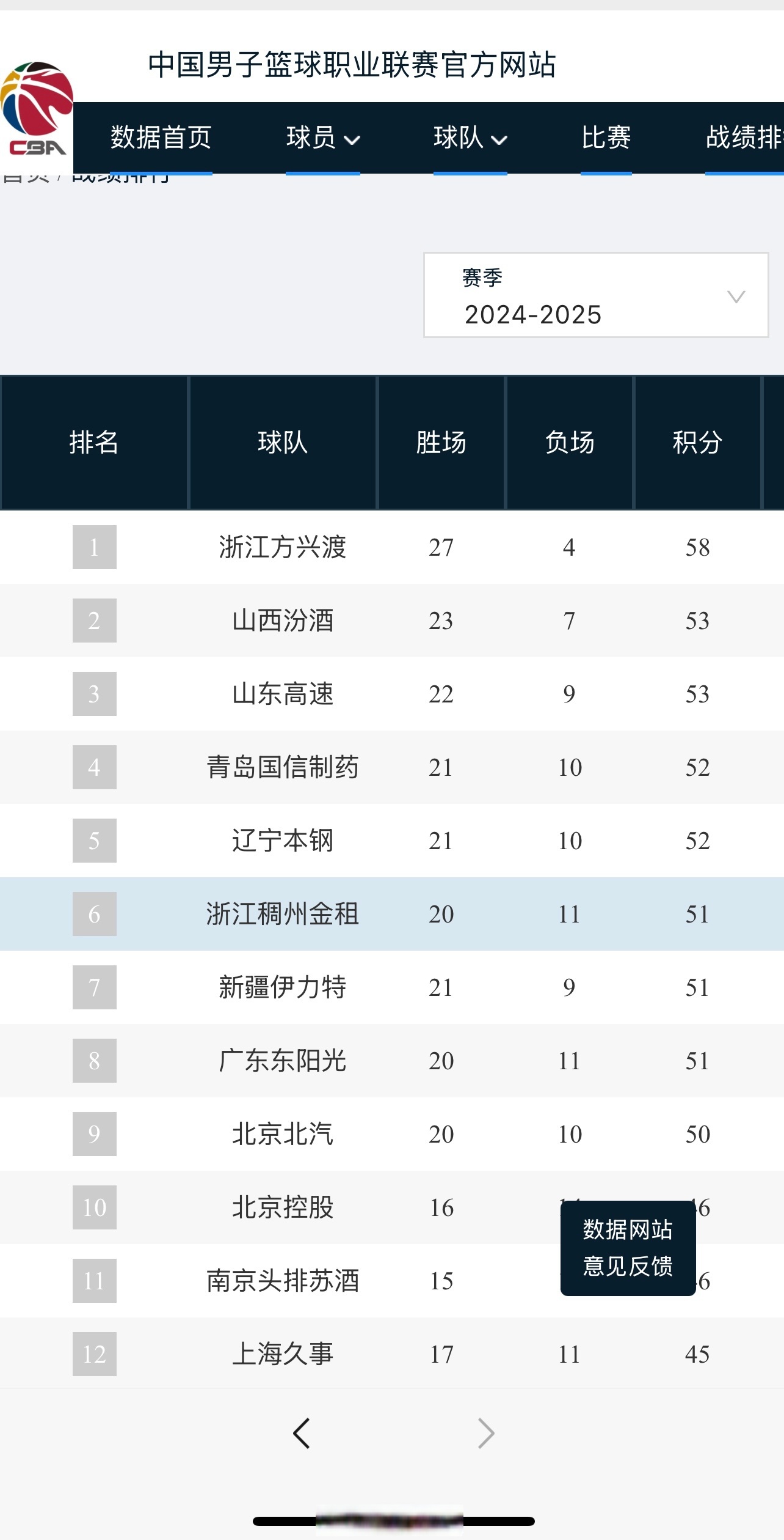 开云体育平台APP-包含教练团队调整战术，冲击新赛季冠军头衔的词条