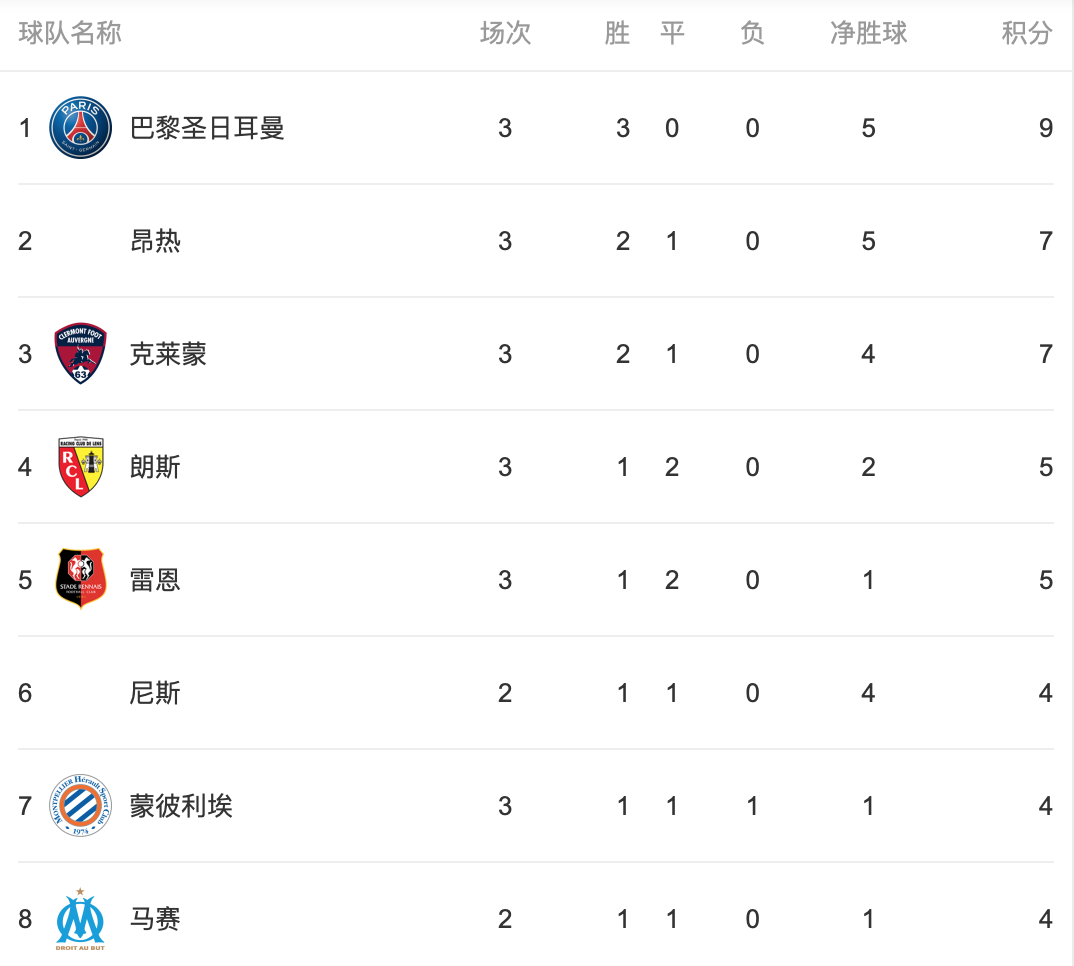 开云平台-瑞典队在足球比赛中再获重要胜利，领跑积分榜