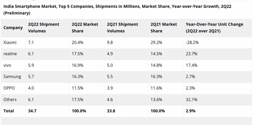 关于阿尔萨德邀请不让,赛场表现强劲的信息 关于阿尔萨德邀请不让,赛场表现强劲的信息
