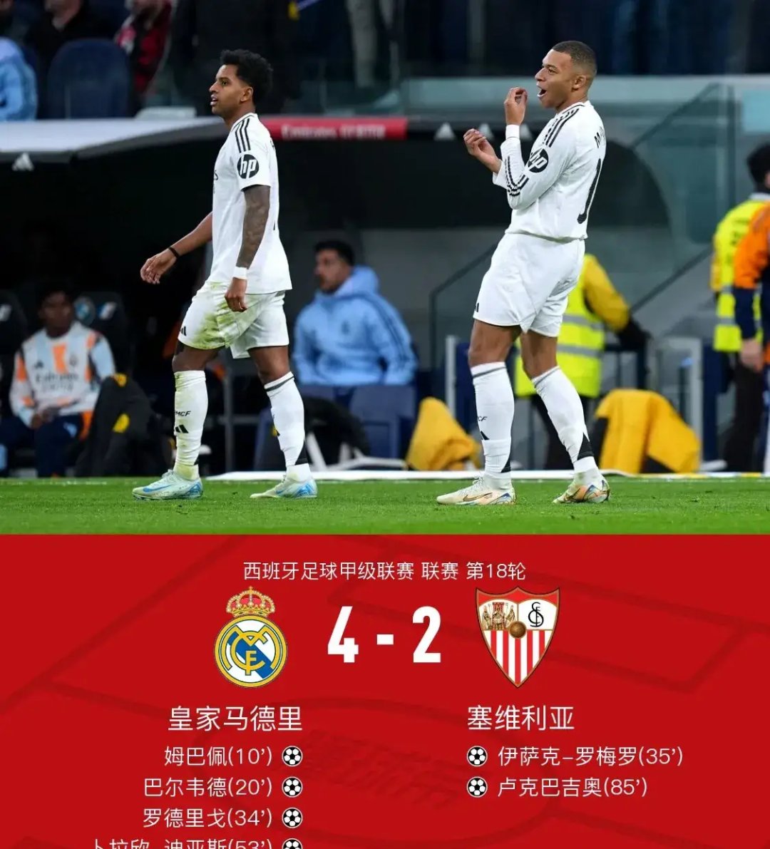 关于皇马赢得关键胜利,继续保持领先优势的信息 关于皇马赢得关键胜利,继续保持领先优势的信息