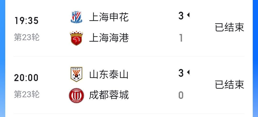 关于上海申花大胜收获宝贵分,晋级前景一片光明的信息 关于上海申花大胜收获宝贵分,晋级前景一片光明的信息