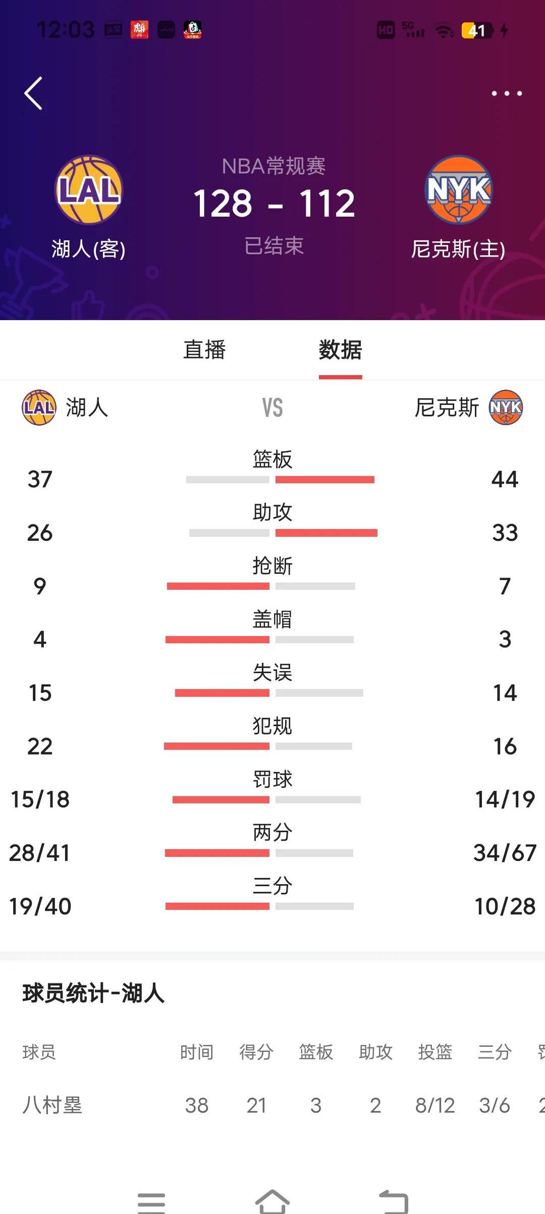 开云体育下载-尼克斯三连败止步，湖人连胜晋级