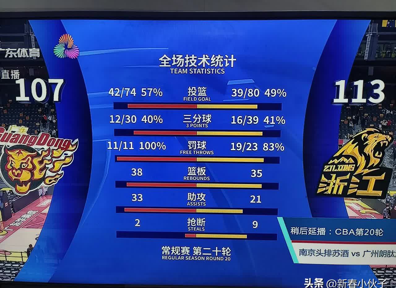 精彩抢分战：球队胜局即将到手的简单介绍