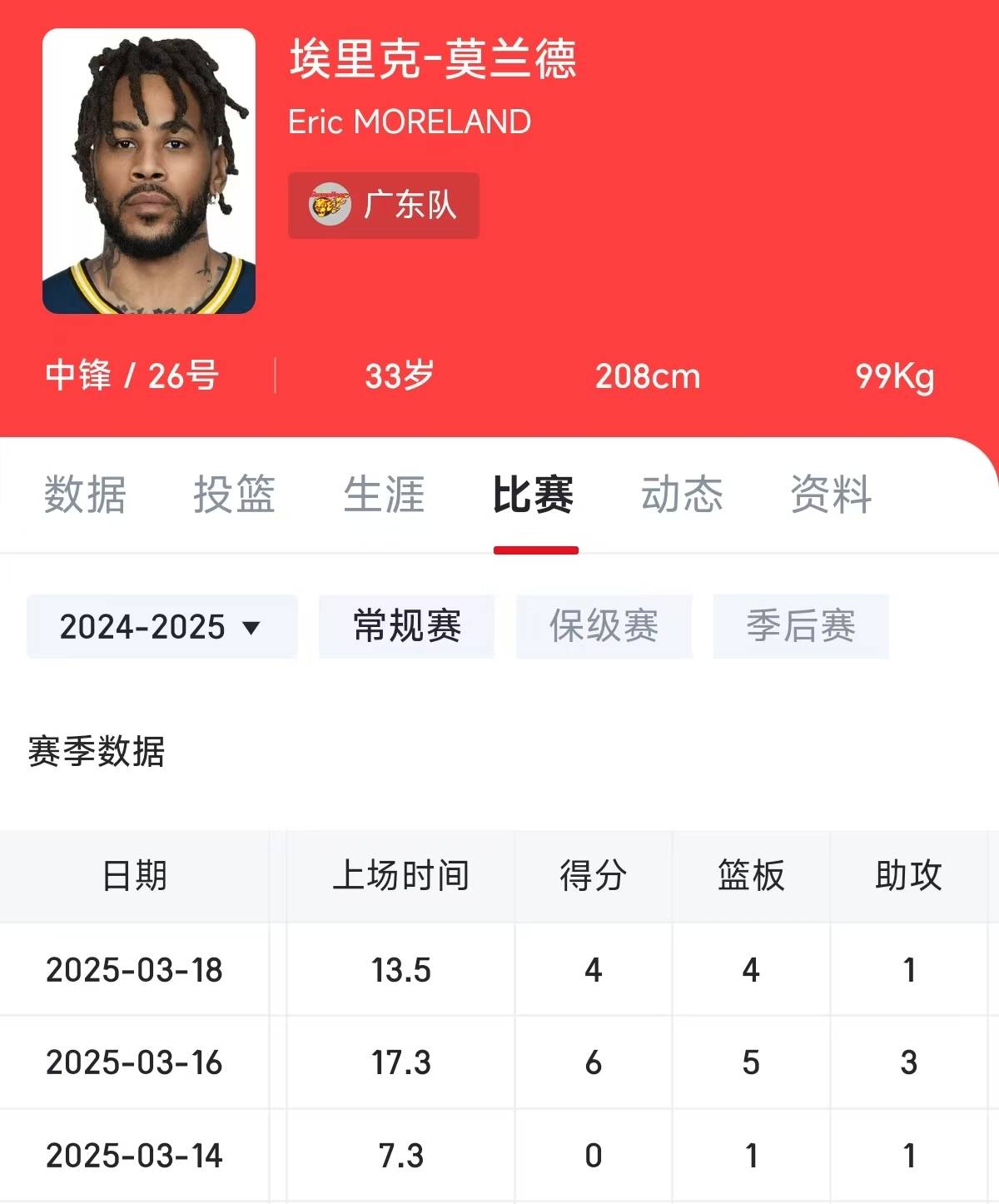 开云体育官网-外援表现低迷，球队输球尴尬难堪的简单介绍