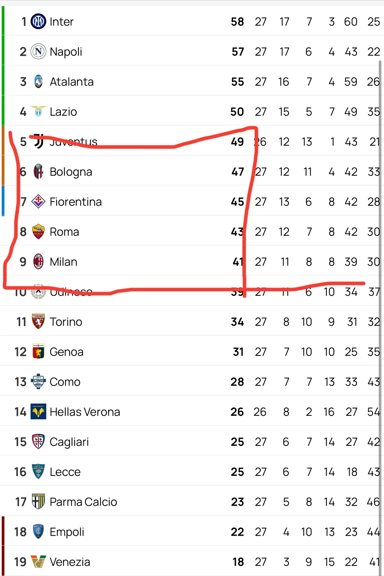 欧洲预选赛实时战况,俄罗斯胜意大利晋级决赛 欧洲预选赛实时战况,俄罗斯胜意大利晋级决赛