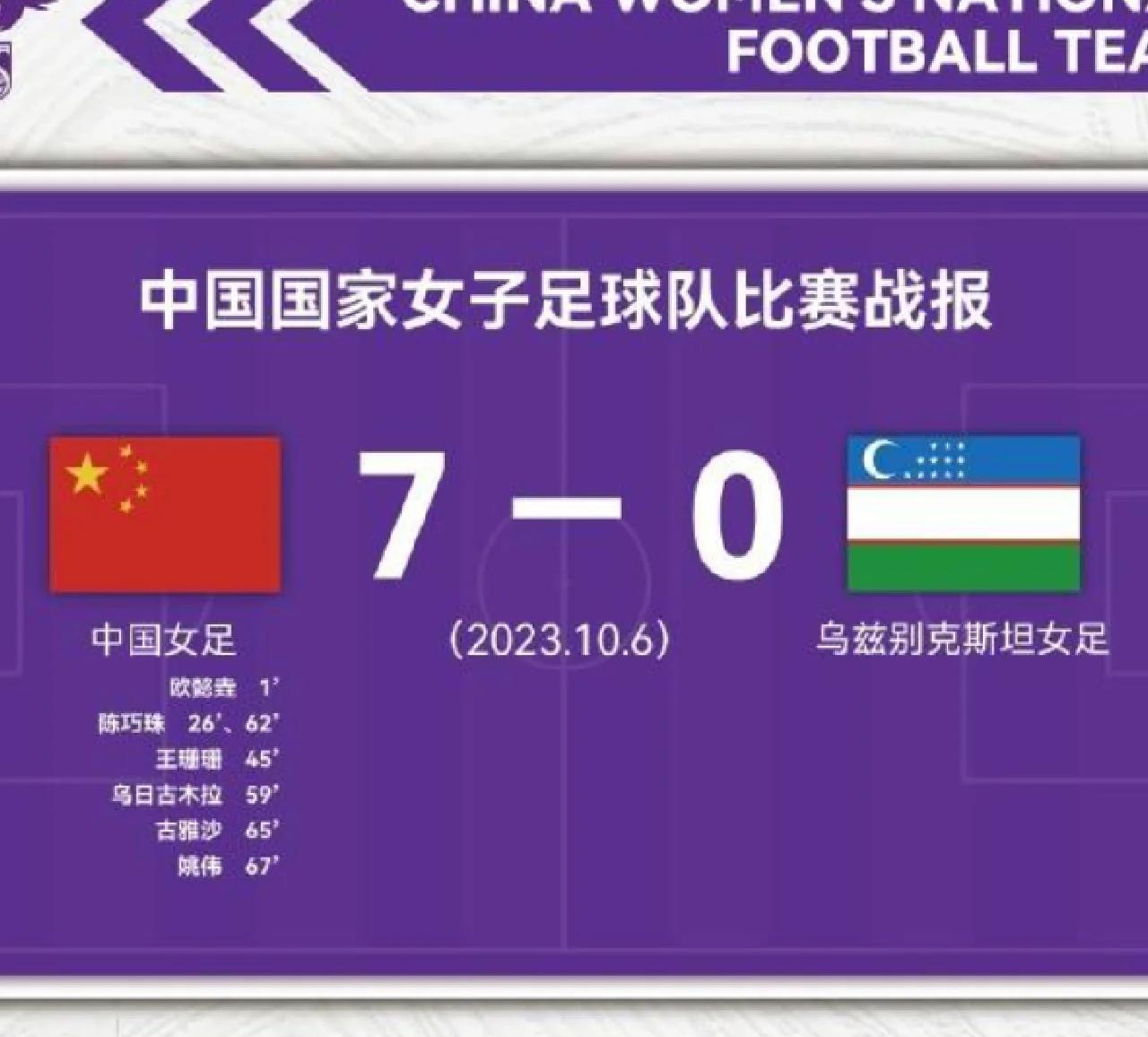 骄人战绩,女足比赛冲向巅峰 骄人战绩,女足比赛冲向巅峰