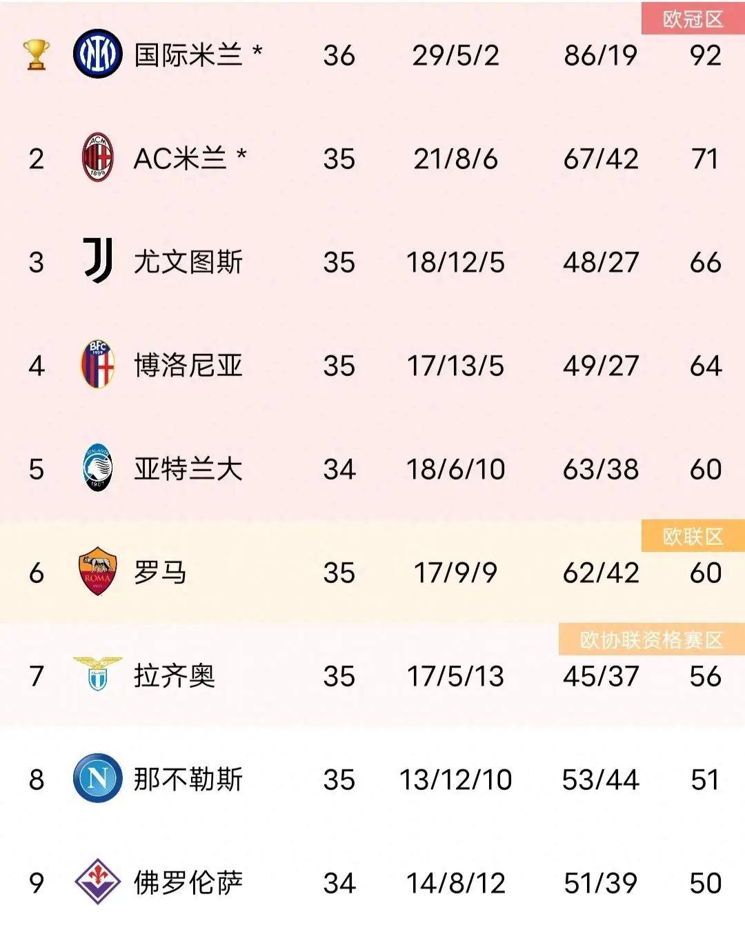开云体育平台APP-国米主场轻取乌迪内斯，稳固榜首位置的简单介绍