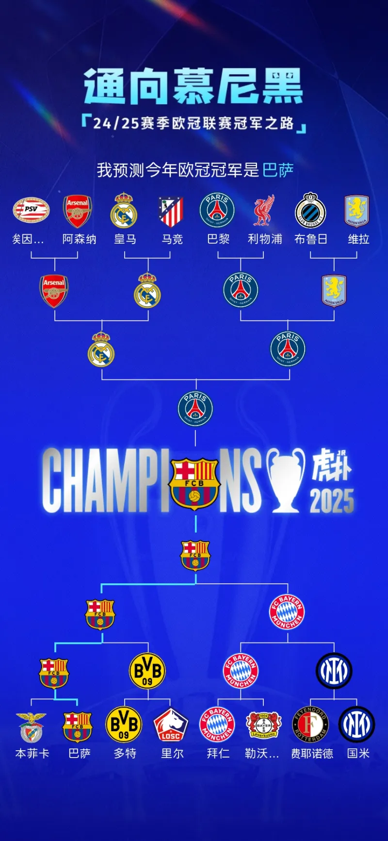 开云体育官方网站-巴萨联赛开局连胜领跑积分榜