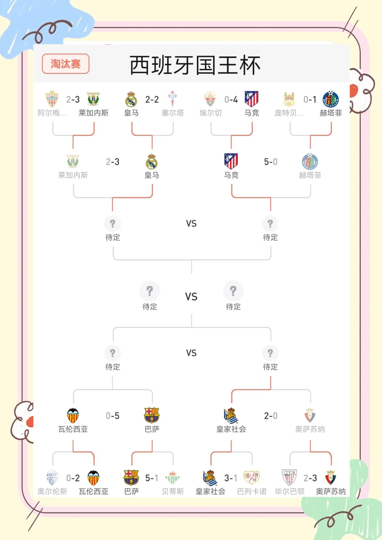 巴萨联赛开局连胜领跑积分榜 巴萨联赛开局连胜领跑积分榜