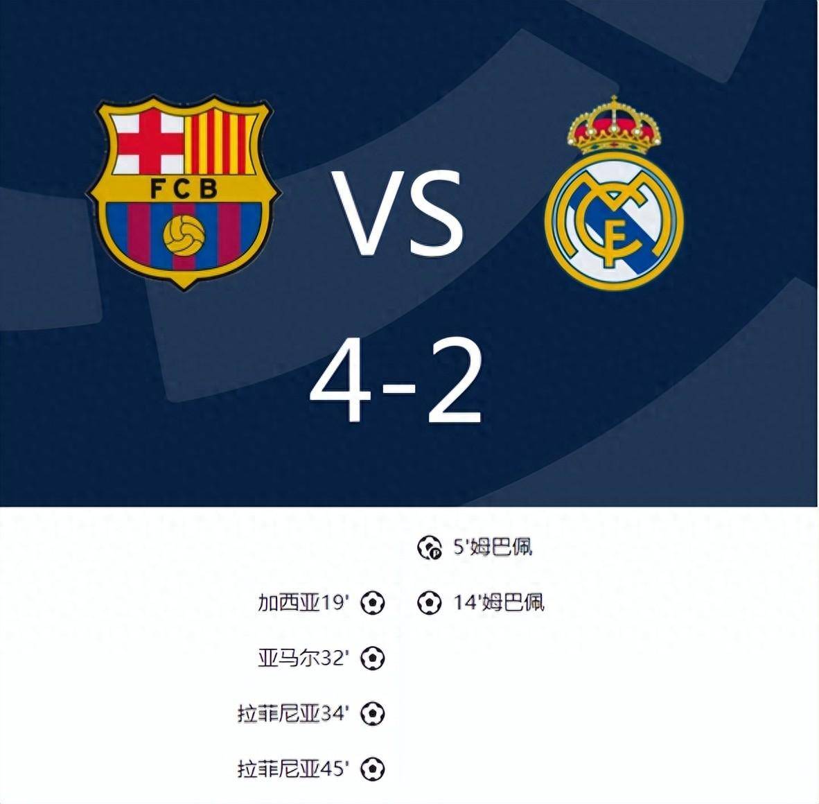 关于巴萨惊天逆转,尤文图斯背水一战的信息 关于巴萨惊天逆转,尤文图斯背水一战的信息