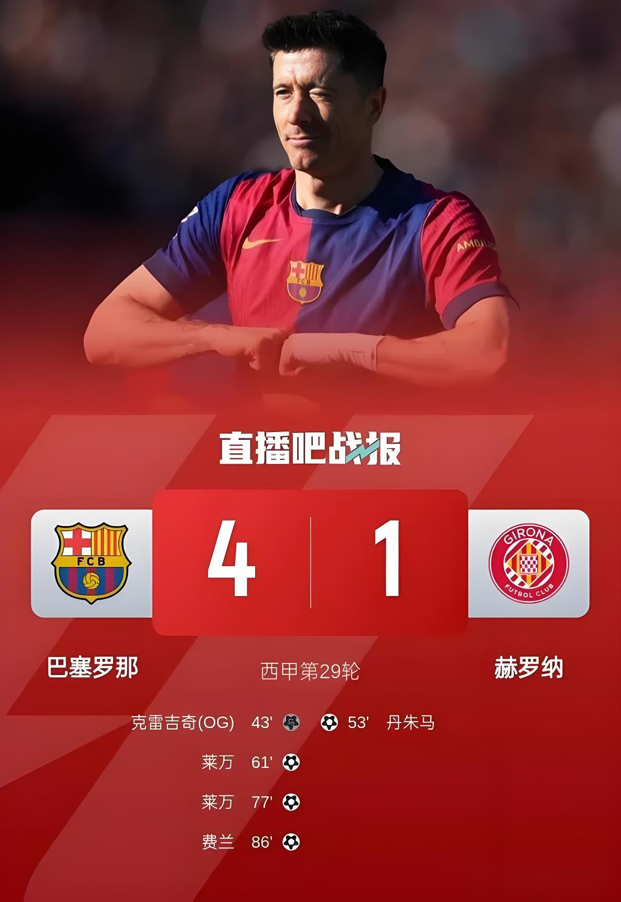 巴萨大胜强敌，稳固前进之路