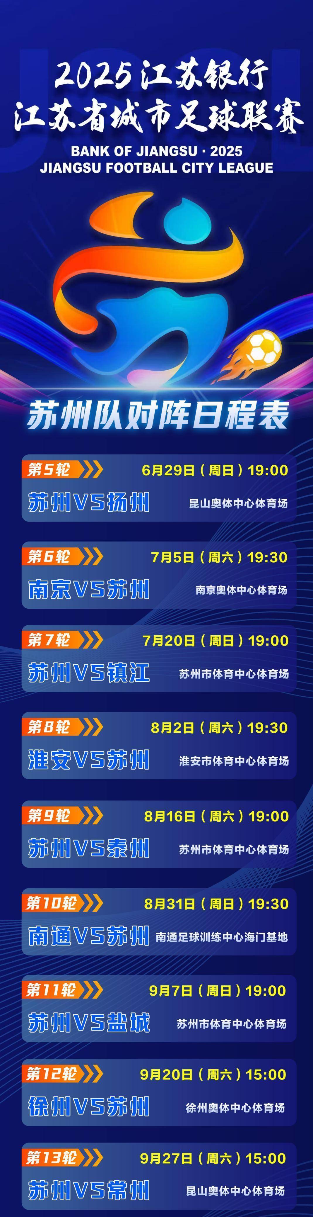 调整战术,改进阵容,球队备战未来赛程 调整战术,改进阵容,球队备战未来赛程