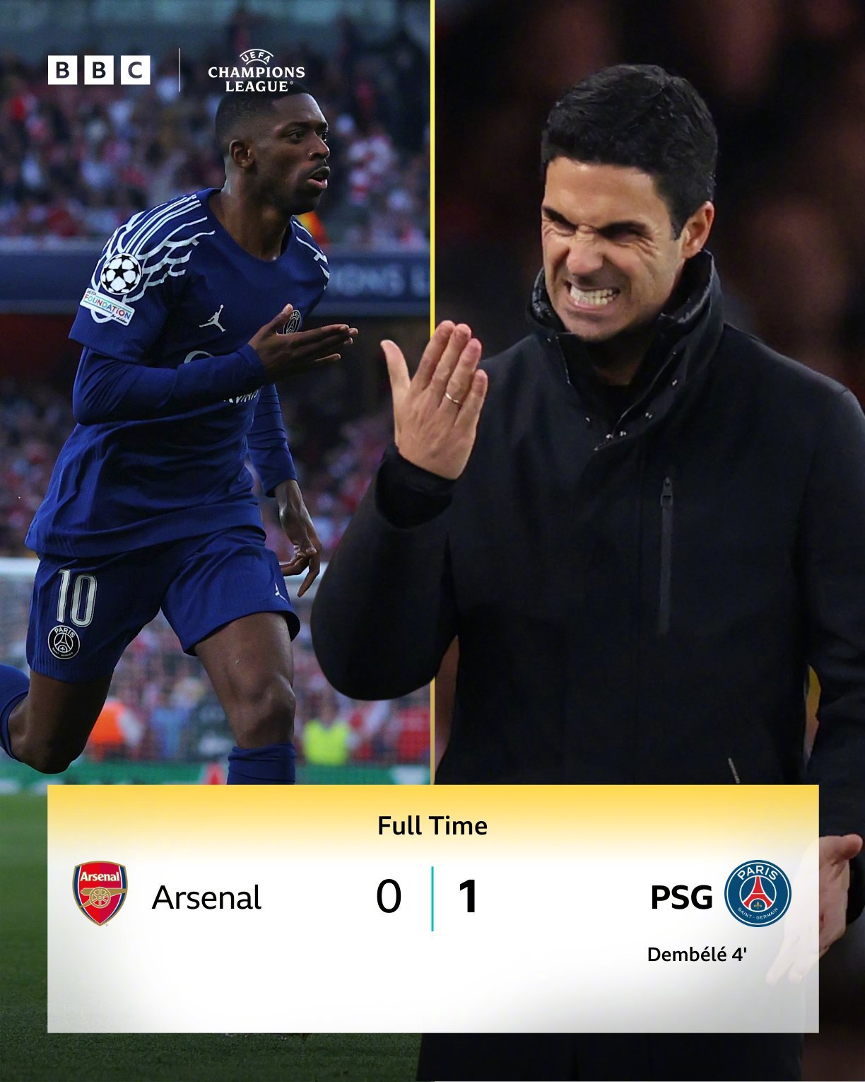 阿森纳客场战败，挫败士气跌落！