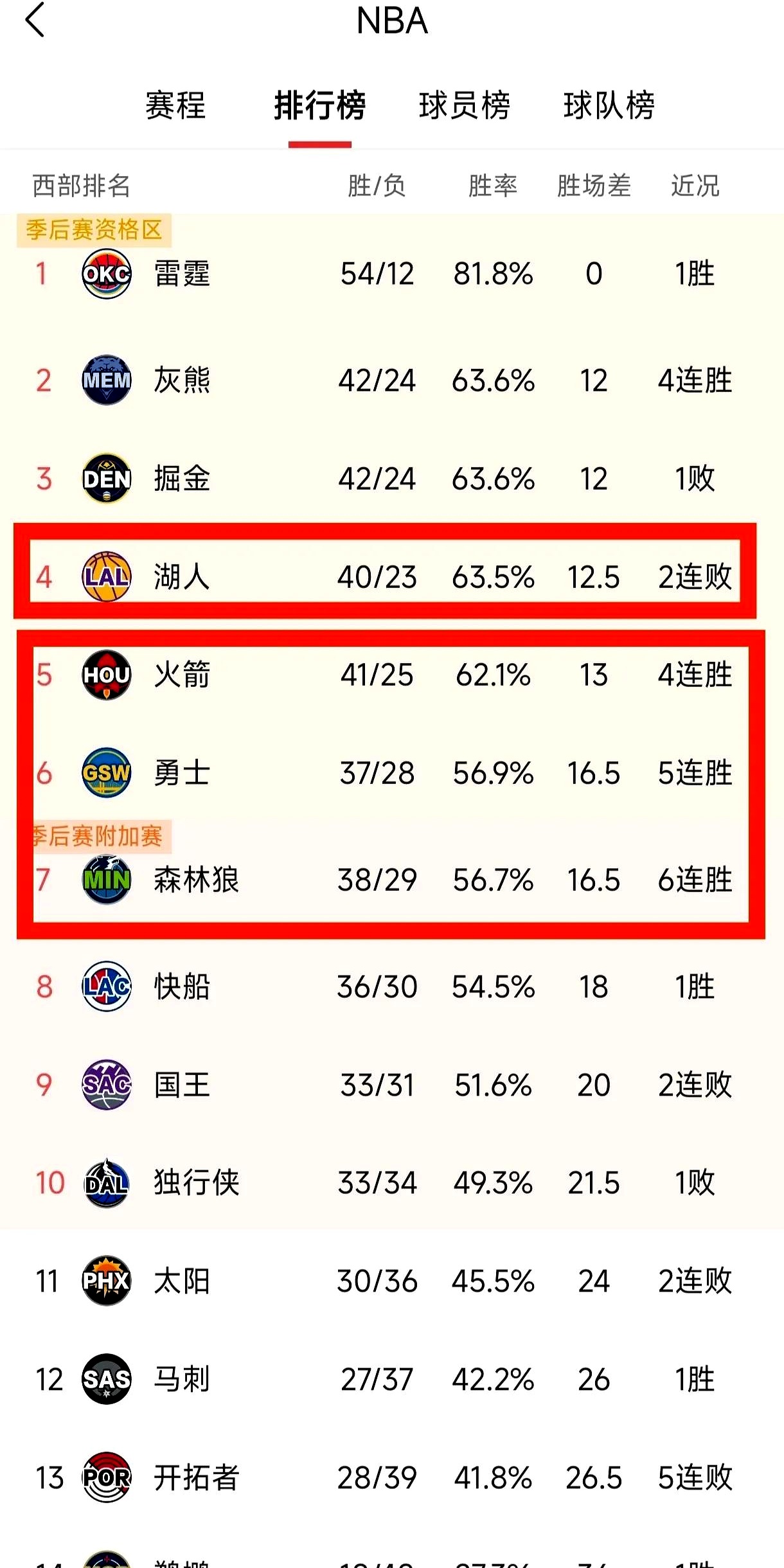 开云平台-湖人队发布季前训练营计划，全队备战状况良好！