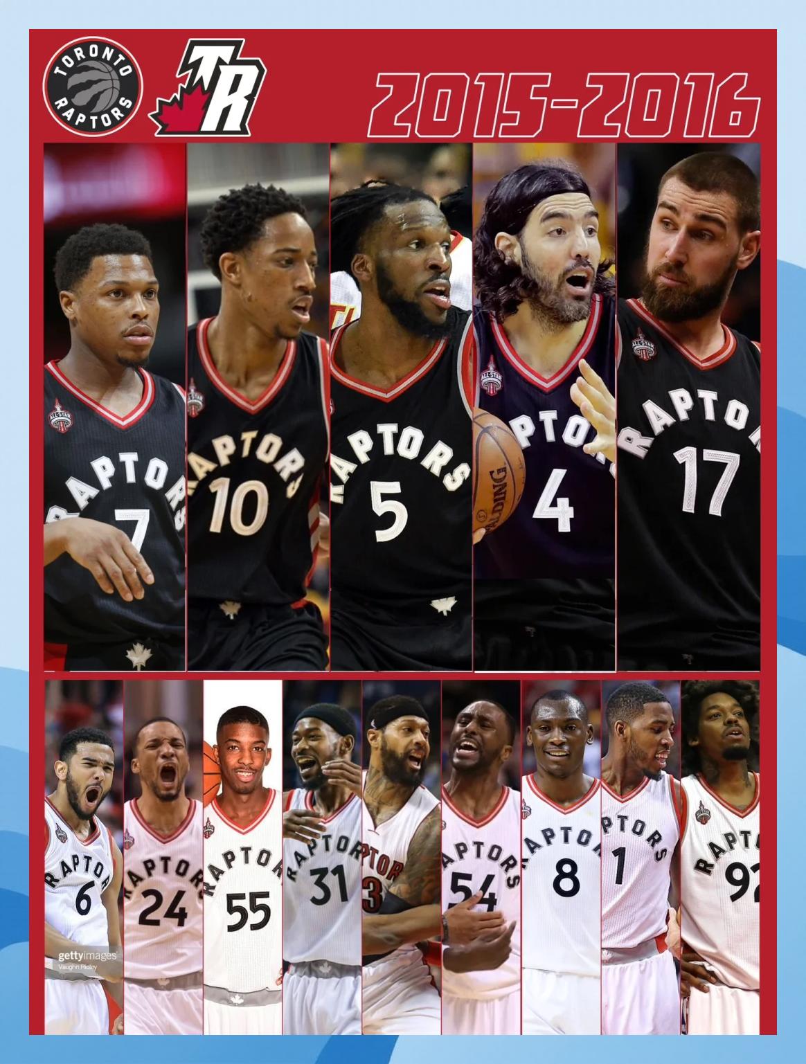 新赛季开启!猛龙队实力强大 新赛季开启!猛龙队实力强大