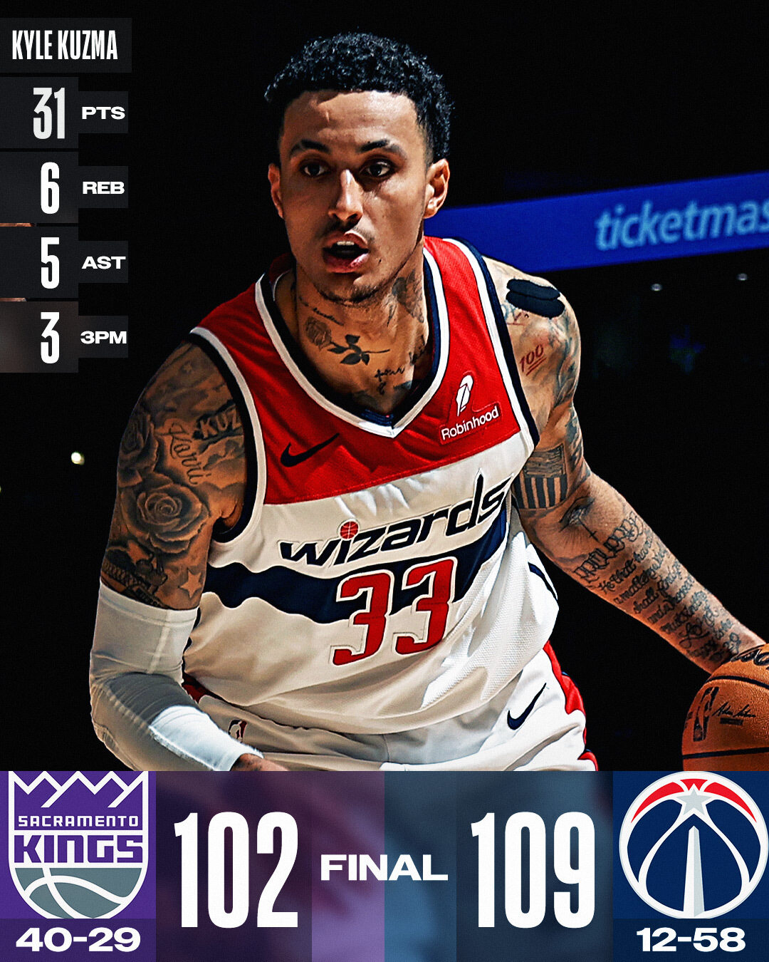 开云体育中国-包含奇才横扫中国男篮，福克斯爆发神勇的词条